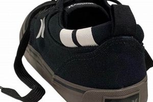 The Ultimate Hurley Shoes Skate Guide: Style &amp; Performance | How to Skateboard: A Beginner's Guide to Your First Board & Tricks