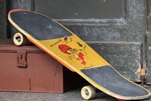 Rediscovering Skate 90s: The Golden Era of Skateboarding | How to Skateboard: A Beginner's Guide to Your First Board & Tricks