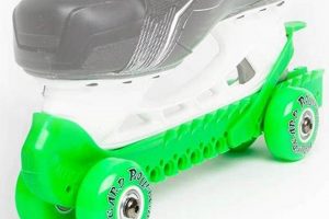Best Roller Blade Skate Guards: Protection & Care Tips | How to Skateboard: A Beginner's Guide to Your First Board & Tricks