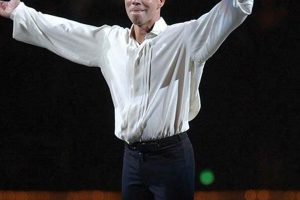 Gear Up! Scott Hamilton Skates: Performance on Ice | How to Skateboard: A Beginner's Guide to Your First Board & Tricks