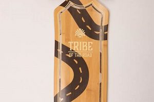 Best Tribe Skates: Gear Up & Ride On! | How to Skateboard: A Beginner's Guide to Your First Board & Tricks