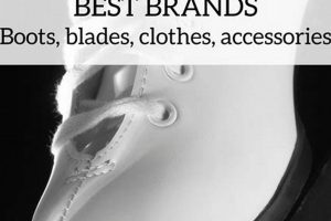 Best Figure Skate Brands: Gear Up & Glide! | How to Skateboard: A Beginner's Guide to Your First Board & Tricks