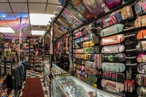 Your Guide: Denver Skate Shop Scene + Gear | How to Skateboard: A Beginner's Guide to Your First Board & Tricks
