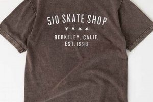 Your Guide to: 510 Skate Shop | Gear & Community | How to Skateboard: A Beginner's Guide to Your First Board & Tricks