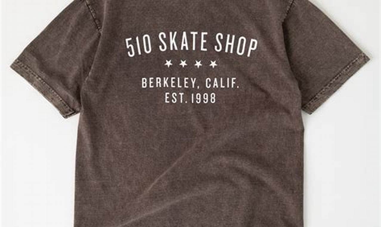Your Guide to: 510 Skate Shop | Gear & Community | How to Skateboard: A Beginner's Guide to Your First Board & Tricks