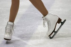 Figure Skating: What Size Figure Skates Should I Get? Guide How to Skateboard: A Beginner's Guide to Your First Board & Tricks Figure Skating: What Size Figure Skates Should I Get? Guide | How to Skateboard: A Beginner's Guide to Your First Board & Tricks