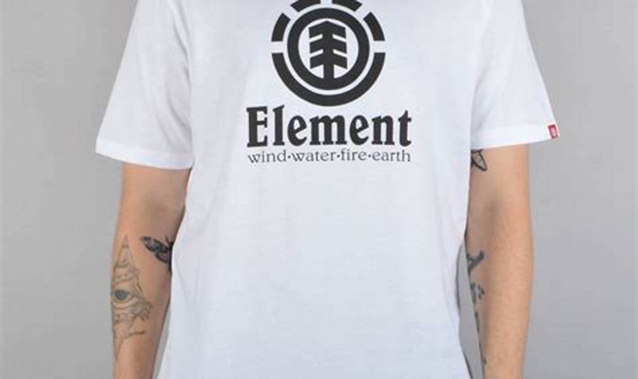 Best Skater Shirt Brands: Style & Skate! | How to Skateboard: A Beginner's Guide to Your First Board & Tricks