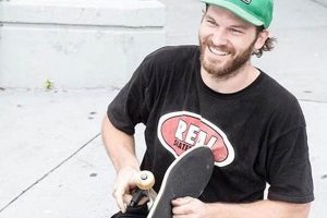 Enhance Glide: James Hardy Skates for Every Skater! How to Skateboard: A Beginner's Guide to Your First Board & Tricks Enhance Glide: James Hardy Skates for Every Skater! | How to Skateboard: A Beginner's Guide to Your First Board & Tricks