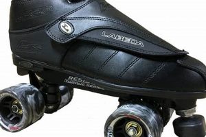 Best Labeda Skates for Performance Skaters - Shop Now! | How to Skateboard: A Beginner's Guide to Your First Board & Tricks
