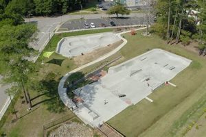Best Skate Park Fayetteville NC: Thrills & Spills! | How to Skateboard: A Beginner's Guide to Your First Board & Tricks