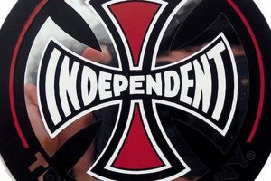 Best Independent Skate Decks: Find Your Deck! How to Skateboard: A Beginner's Guide to Your First Board & Tricks Best Independent Skate Decks: Find Your Deck! | How to Skateboard: A Beginner's Guide to Your First Board & Tricks