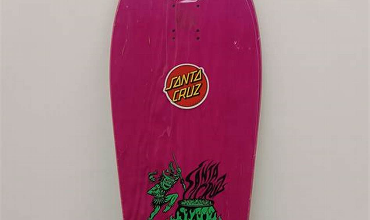 Vintage Skate Reissues: Ride the Legacy, Skater Style! How to Skateboard: A Beginner's Guide to Your First Board & Tricks Vintage Skate Reissues: Ride the Legacy, Skater Style! | How to Skateboard: A Beginner's Guide to Your First Board & Tricks