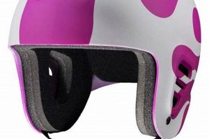 Stylish & Safe: Cool Skate Helmets for Every Skater! How to Skateboard: A Beginner's Guide to Your First Board & Tricks Stylish & Safe: Cool Skate Helmets for Every Skater! | How to Skateboard: A Beginner's Guide to Your First Board & Tricks