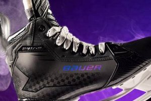 Bauer Shadow Skates: Find Release Date &amp; Availability | How to Skateboard: A Beginner's Guide to Your First Board & Tricks
