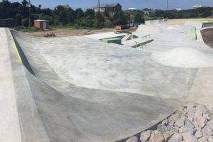 Atlantic Beach Skate Park Guide: Fun for All! How to Skateboard: A Beginner's Guide to Your First Board & Tricks Atlantic Beach Skate Park Guide: Fun for All! | How to Skateboard: A Beginner's Guide to Your First Board & Tricks