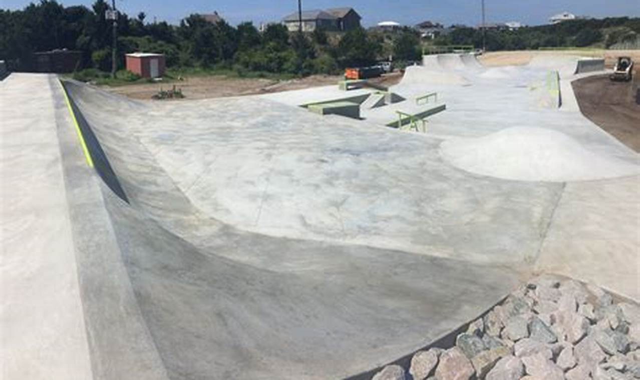 Atlantic Beach Skate Park Guide: Fun for All! | How to Skateboard: A Beginner's Guide to Your First Board & Tricks