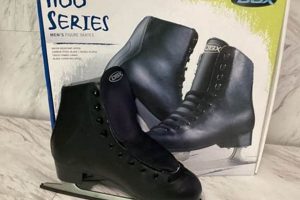 Best DBX Figure Skates: Reviews & Buying Guide | How to Skateboard: A Beginner's Guide to Your First Board & Tricks