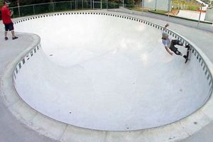 Nashua, NH: Best Skate Parks + Local Spots How to Skateboard: A Beginner's Guide to Your First Board & Tricks Nashua, NH: Best Skate Parks + Local Spots | How to Skateboard: A Beginner's Guide to Your First Board & Tricks