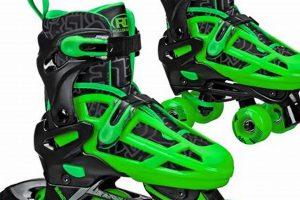 Best Roller Derby Skates UK: [Your City] & Beyond! | How to Skateboard: A Beginner's Guide to Your First Board & Tricks