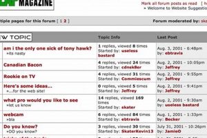 The Ultimate Slap Skate Forum: Tips & Tricks! How to Skateboard: A Beginner's Guide to Your First Board & Tricks The Ultimate Slap Skate Forum: Tips & Tricks! | How to Skateboard: A Beginner's Guide to Your First Board & Tricks