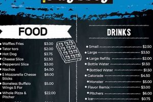 Skate-Inspired: The Ultimate Skate Odyssey Menu Guide How to Skateboard: A Beginner's Guide to Your First Board & Tricks Skate-Inspired: The Ultimate Skate Odyssey Menu Guide | How to Skateboard: A Beginner's Guide to Your First Board & Tricks