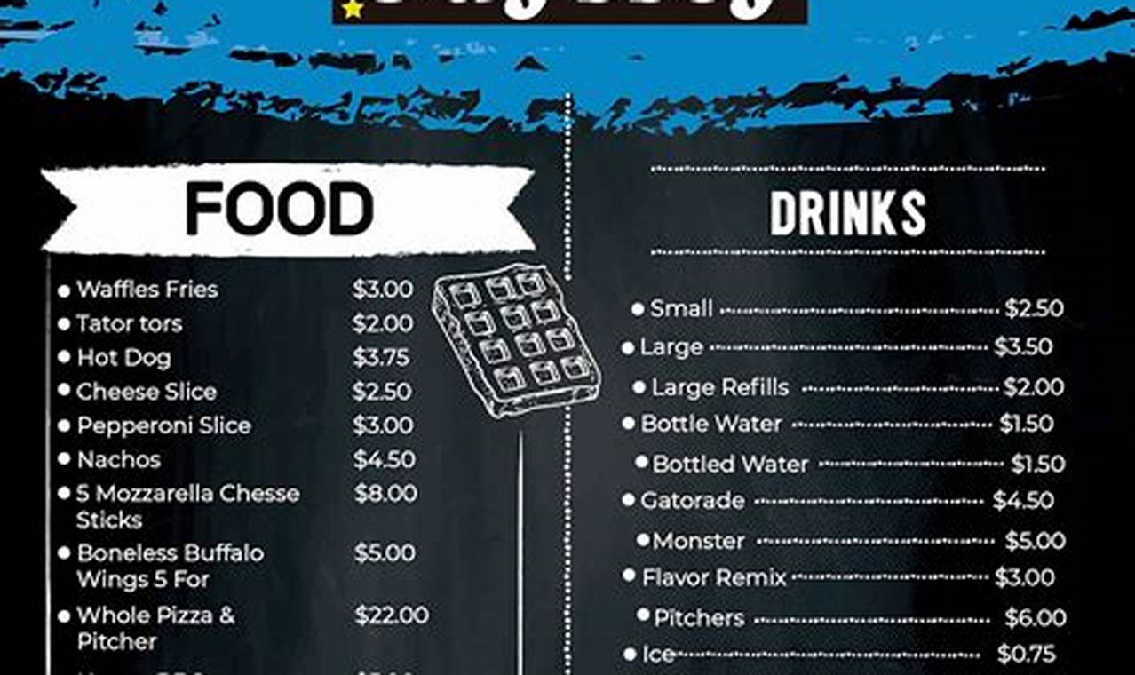 Skate-Inspired: The Ultimate Skate Odyssey Menu Guide How to Skateboard: A Beginner's Guide to Your First Board & Tricks Skate-Inspired: The Ultimate Skate Odyssey Menu Guide | How to Skateboard: A Beginner's Guide to Your First Board & Tricks