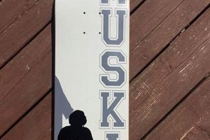 The Ultimate Muska Skate Deck: Shred Like A Pro! How to Skateboard: A Beginner's Guide to Your First Board & Tricks The Ultimate Muska Skate Deck: Shred Like A Pro! | How to Skateboard: A Beginner's Guide to Your First Board & Tricks