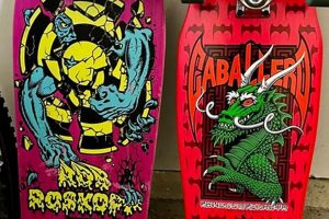 Vintage 80s Skate Decks: Collectibles & History How to Skateboard: A Beginner's Guide to Your First Board & Tricks Vintage 80s Skate Decks: Collectibles & History | How to Skateboard: A Beginner's Guide to Your First Board & Tricks