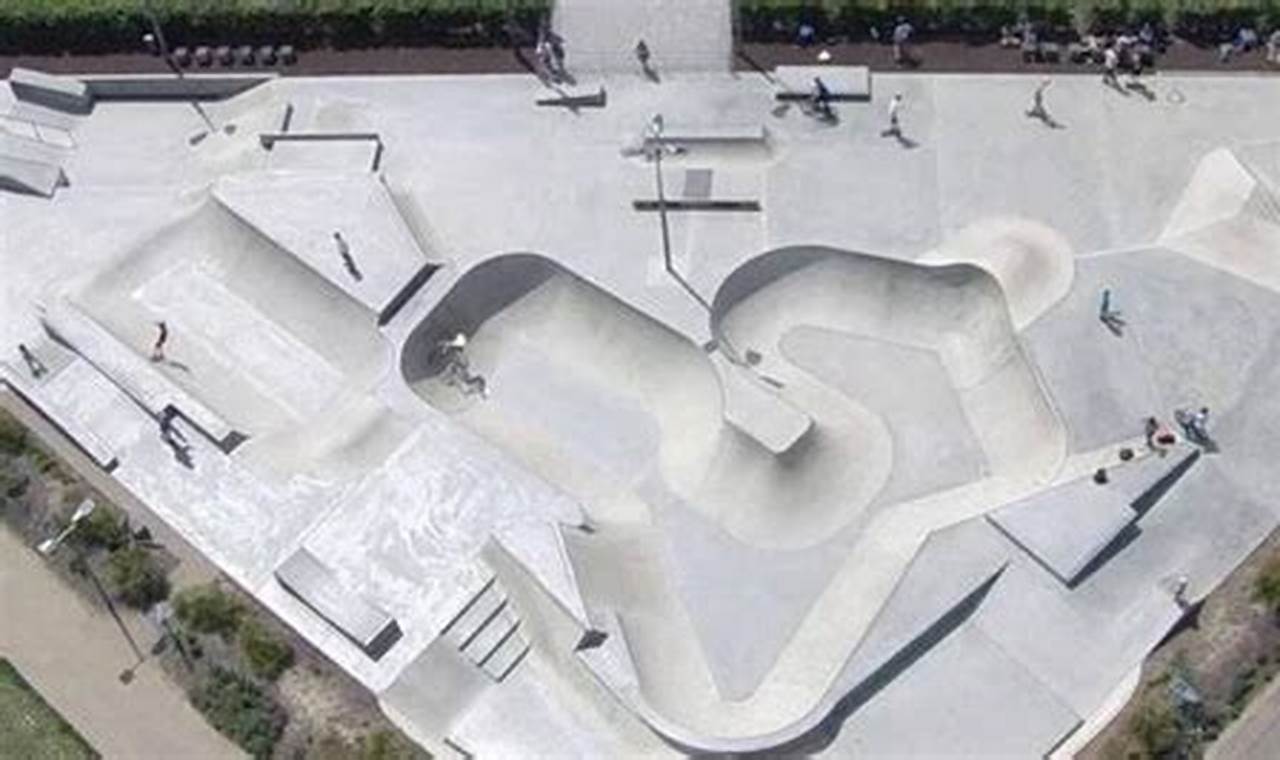 Find Your Nearest Skate Park: Local Spots &amp; More! | How to Skateboard: A Beginner's Guide to Your First Board & Tricks