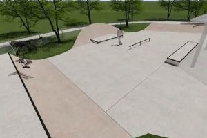 Mansfield TX Skate Park Guide: Local Spots & More | How to Skateboard: A Beginner's Guide to Your First Board & Tricks