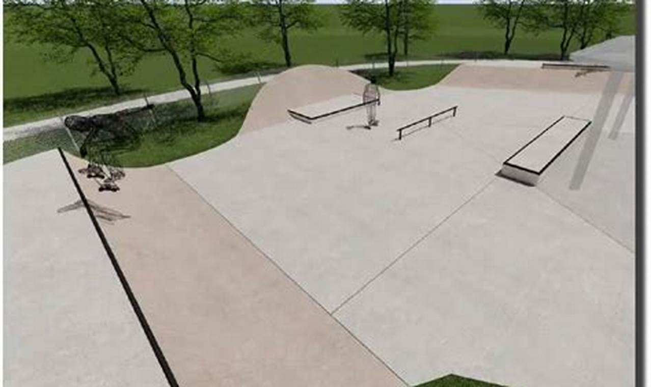 Mansfield TX Skate Park Guide: Local Spots & More | How to Skateboard: A Beginner's Guide to Your First Board & Tricks
