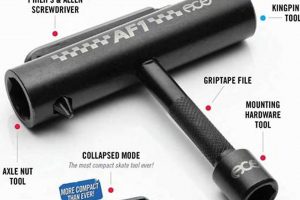 Best Skate Tool: Your Board's Pocket Pro + Guide | How to Skateboard: A Beginner's Guide to Your First Board & Tricks