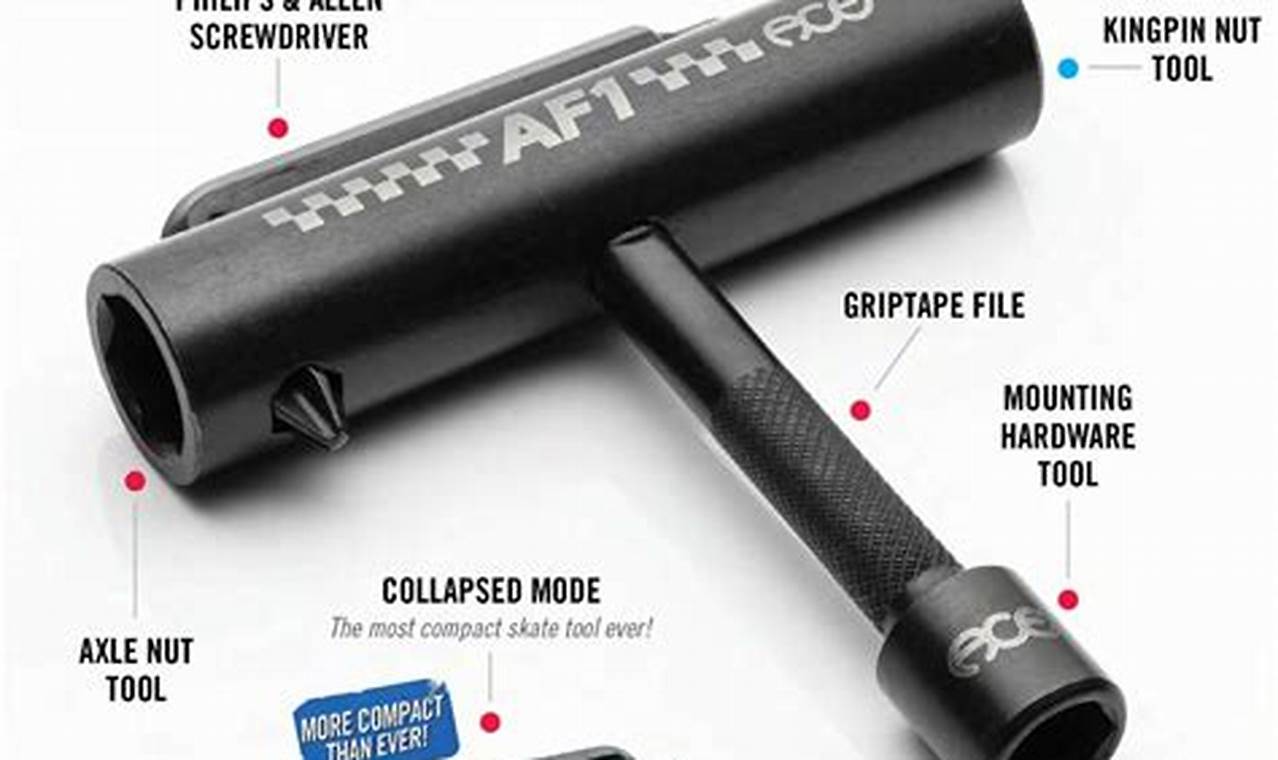 Best Skate Tool: Your Board's Pocket Pro + Guide | How to Skateboard: A Beginner's Guide to Your First Board & Tricks