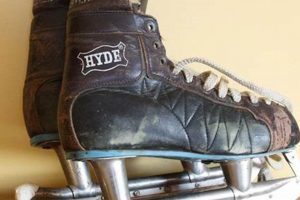 Find Your Hyde Skates: Performance On Wheels! | How to Skateboard: A Beginner's Guide to Your First Board & Tricks