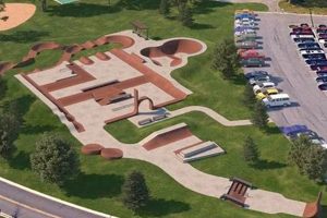 Visit Hagerstown Skate Park: Ride &amp; Grind! | How to Skateboard: A Beginner's Guide to Your First Board & Tricks