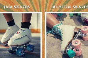 Best Rhythm Skates: Reviews & Buying Guide for Skaters How to Skateboard: A Beginner's Guide to Your First Board & Tricks Best Rhythm Skates: Reviews & Buying Guide for Skaters | How to Skateboard: A Beginner's Guide to Your First Board & Tricks