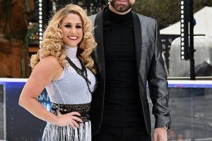 Discover Alex Murphy, Elite Ice Skater: Skills & More | How to Skateboard: A Beginner's Guide to Your First Board & Tricks