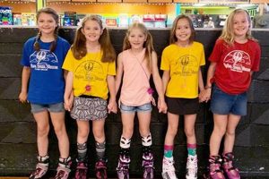 Roll into Fun: Skates Roller Skating Center - Sand Springs OK | How to Skateboard: A Beginner's Guide to Your First Board & Tricks