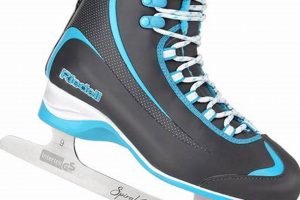 Best Figure Skates for Mens: Performance & Style | How to Skateboard: A Beginner's Guide to Your First Board & Tricks