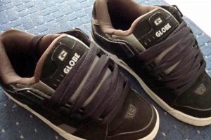 Best Skate Shoes Globe: Ride the World in Style! How to Skateboard: A Beginner's Guide to Your First Board & Tricks Best Skate Shoes Globe: Ride the World in Style! | How to Skateboard: A Beginner's Guide to Your First Board & Tricks