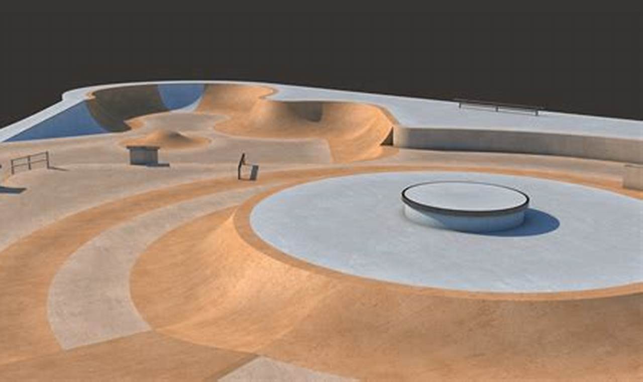 Visit West Allis Skate Park! Fun Park in West Allis | How to Skateboard: A Beginner's Guide to Your First Board & Tricks