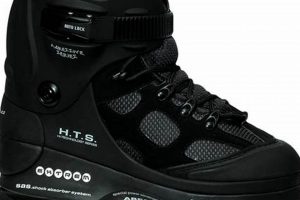 Best Aggressive Inline Skates for Men: Grind Ready Gear! | How to Skateboard: A Beginner's Guide to Your First Board & Tricks