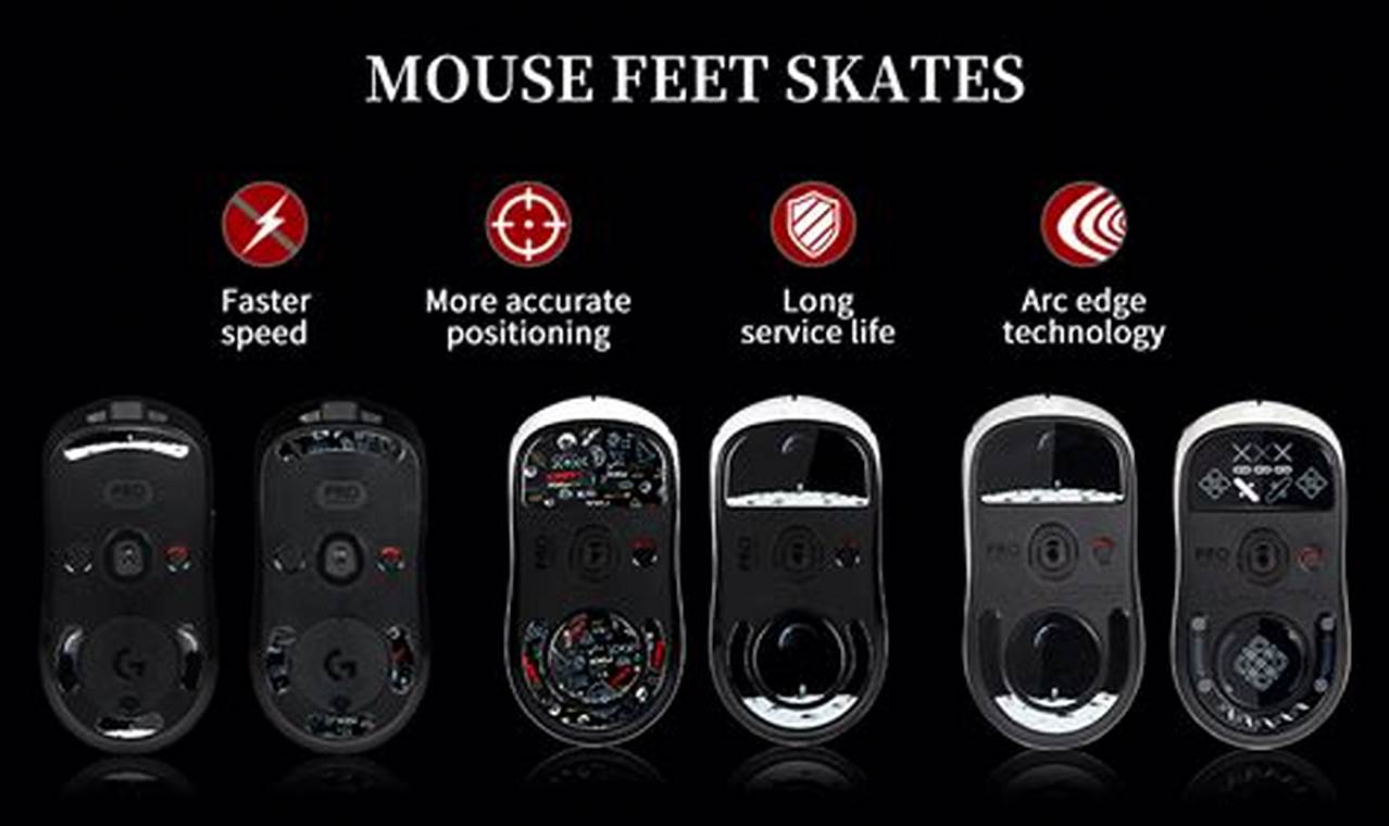 Skater's Guide: When to Change Mouse Skates + Tips | How to Skateboard: A Beginner's Guide to Your First Board & Tricks