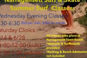 RI's Best: Narragansett Surf & Skate Gear + More! How to Skateboard: A Beginner's Guide to Your First Board & Tricks RI's Best: Narragansett Surf & Skate Gear + More! | How to Skateboard: A Beginner's Guide to Your First Board & Tricks