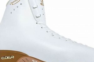 The Best Ice Skate Boot Guide: Fit, Care & Performance | How to Skateboard: A Beginner's Guide to Your First Board & Tricks