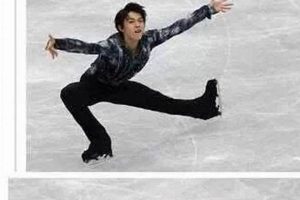 Funny Figure Skater Memes: Icy Humor & More! | How to Skateboard: A Beginner's Guide to Your First Board & Tricks