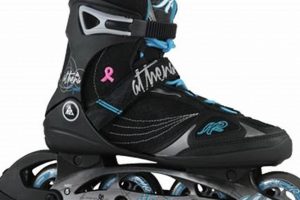 Best K2 Athena Inline Skates for a Smooth Ride + Tips | How to Skateboard: A Beginner's Guide to Your First Board & Tricks
