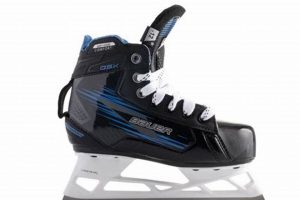 Best Youth Goalie Skates: Buying Guide & Tips | How to Skateboard: A Beginner's Guide to Your First Board & Tricks