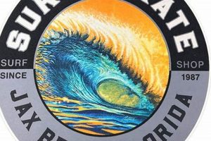 Jax Beach Surf & Skate: Your Local Board Shop! | How to Skateboard: A Beginner's Guide to Your First Board & Tricks