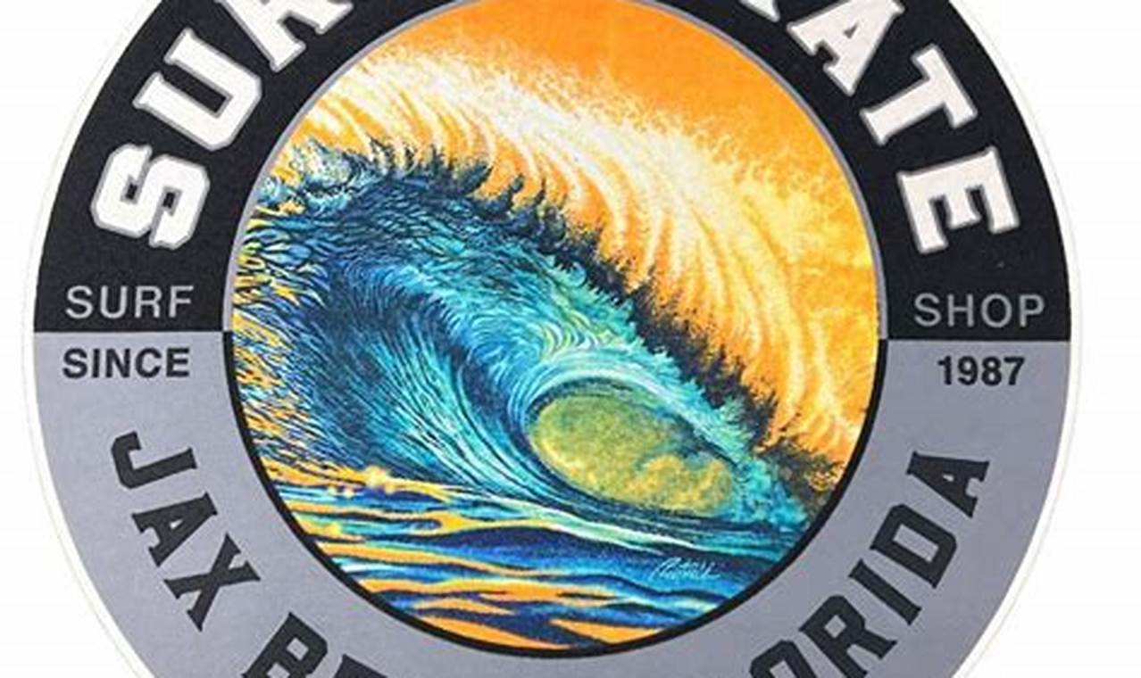 Jax Beach Surf & Skate: Your Local Board Shop! How to Skateboard: A Beginner's Guide to Your First Board & Tricks Jax Beach Surf & Skate: Your Local Board Shop! | How to Skateboard: A Beginner's Guide to Your First Board & Tricks